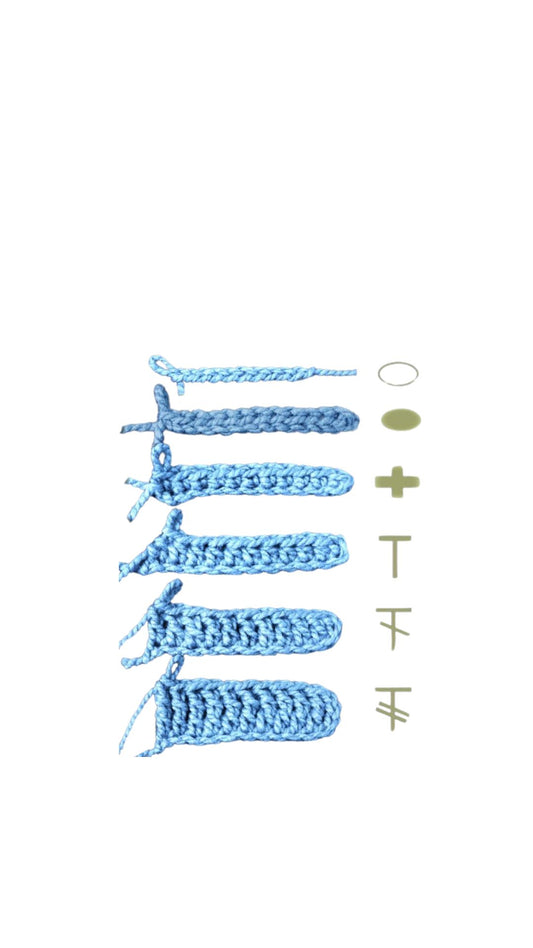 Taller Tejido básico