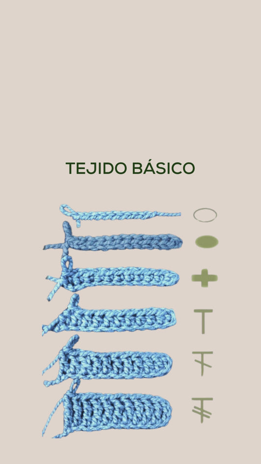 Taller Tejido básico